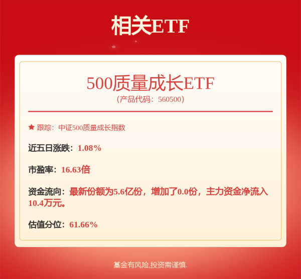 股票配资最新行情 天孚通信：1.6T光引擎产品已在正常交付会根据市场和客户需求动态调整产能